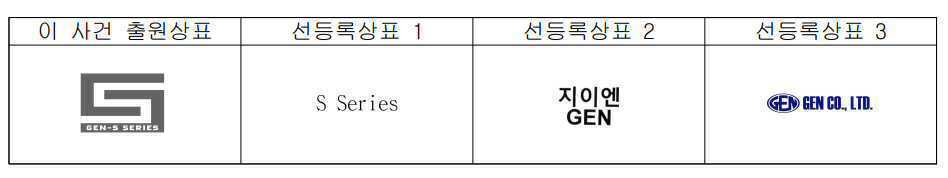 특허심판원 심결