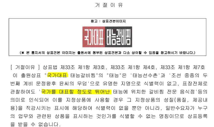 거절이유