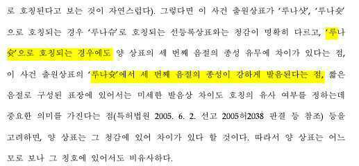 특허심판원 심결문